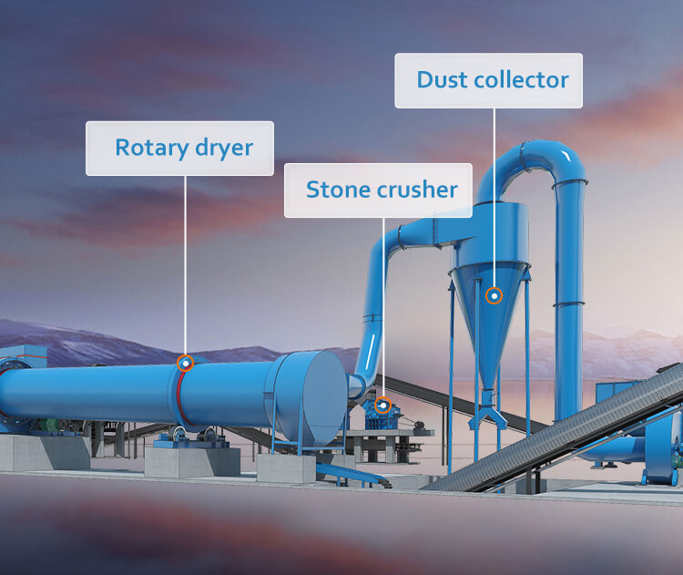 Product Introduction