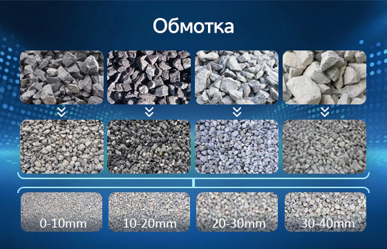 Дробилки камней